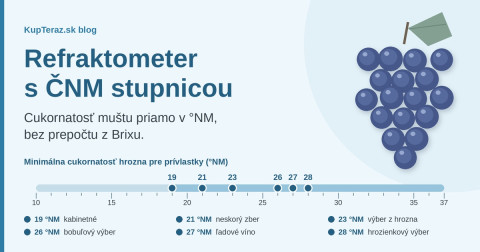 Refraktometer s ČNM stupnicou: moderný spôsob merania cukornatosti muštu